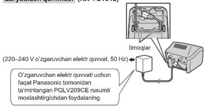 (220-240 V o'zgaruvchan elektr quvvat, 50 Hz) O'zgaruvchan elektr quvvati uchun faqat Panasonic tomonidan ta'minlangan POLV209CE rusumli moslashtirgichdan foydalaning.