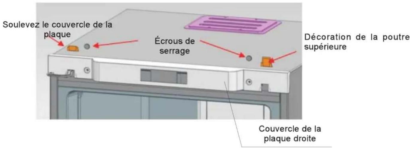 Limit LIKO186NF - Changement de la porte gauche-droite - 1