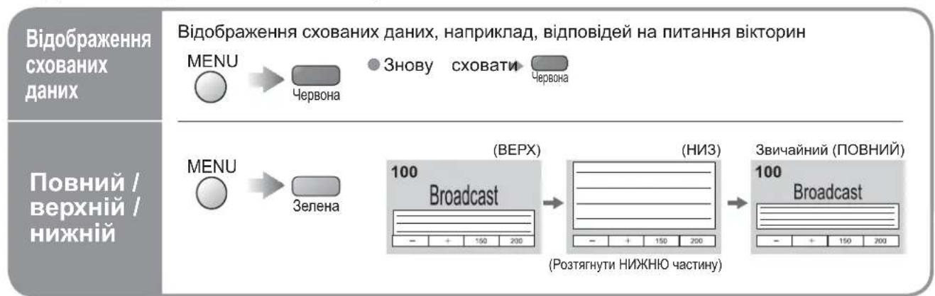 PANASONIC Viera TX-R20LA7 - Що таке режим списку? - 3