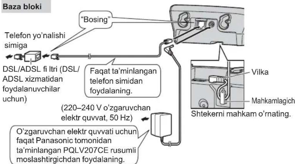 Baza bloki "Bosing" Telefon yo'nalishi simiga DSL/ADSL fi ltri (DSL/ ADSL xizmatidan foydalanuvchilar uchun) Faqat ta'minlangan telefon simidan foydalaning. (220-240 V o'zgaruvchan elektr quvvat, 50 Hz) O'zgaruvchan elektr quvvati uchun faqat Panasonic tomonidan ta'minlangan PQLV207CE rusumli moslashtirgichdan foydalaning. Vilka Mahkamlagich Shtekerni mahkam o'rnating.