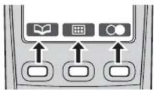 Diagram showing three labeled icons (book, grid, circle) with upward arrows pointing to rectangular buttons below each icon.