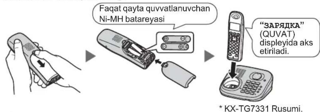 Faqat qayta quvvatlanuvchan Ni-MH batareyasi "ЗАРЯДКА" (QUVAT) displayyida aks etiriladi. *KX-TG7331 Rusumi.