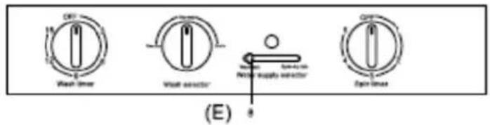 Campomatic C850T - If the washing machine has a drain pump, please pay attention to the following details. - 21