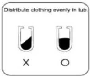 Campomatic C650T - If the washing machine has a drain pump, please pay attention to the following details. - 12