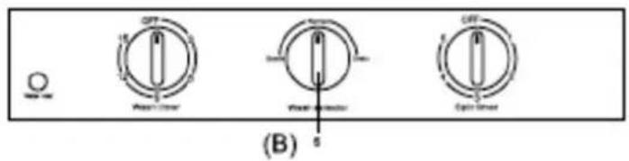 Campomatic C650T - If the washing machine has a drain pump, please pay attention to the following details. - 18