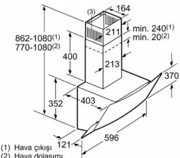 Profilo DVE6G520 - Teknik bilgiler - 5
