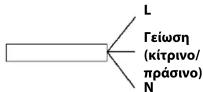 WHIRLPOOL AKR 313/IX - ΠΡΟΕΙΔΟΠΟΙΗΣΗ - 2