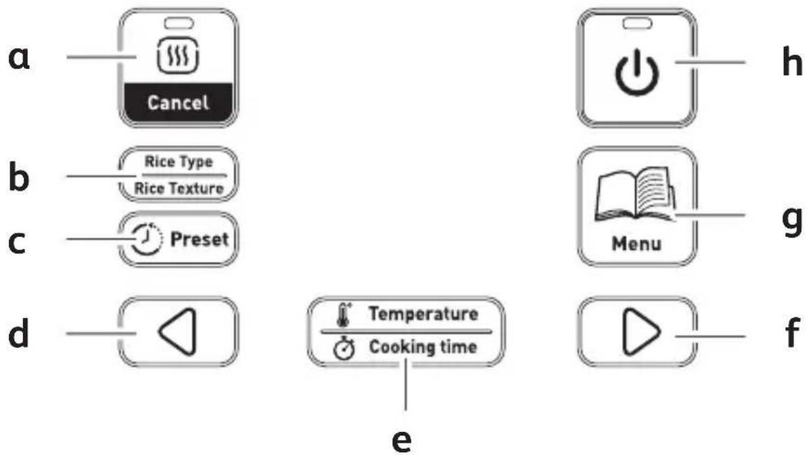 TEFAL Induction RK8055TH - PANEL KAWALAN - 1