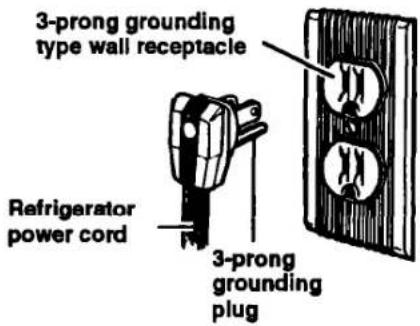 3-prong grounding type wall receptacle Refrigerator power cord 3-prong grounding plug