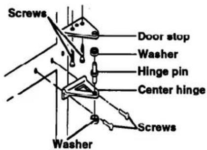Screws Door stop Washer Hinge pin Center hinge Screws Washer