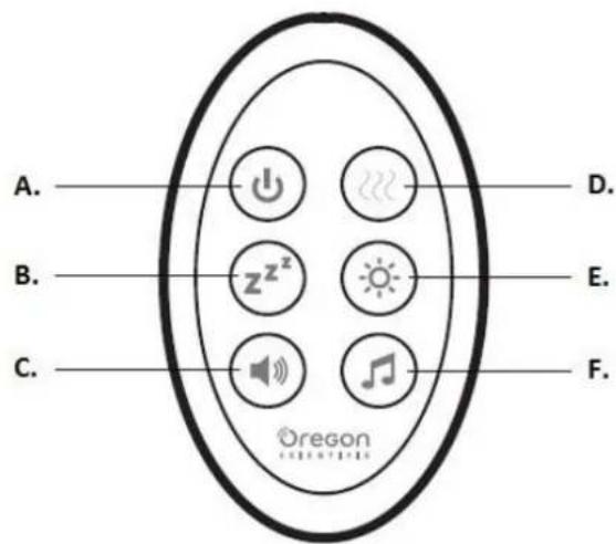 OREGON SCIENTIFIC Muse WA338 - TÉ LÉCOMMANDE - 1