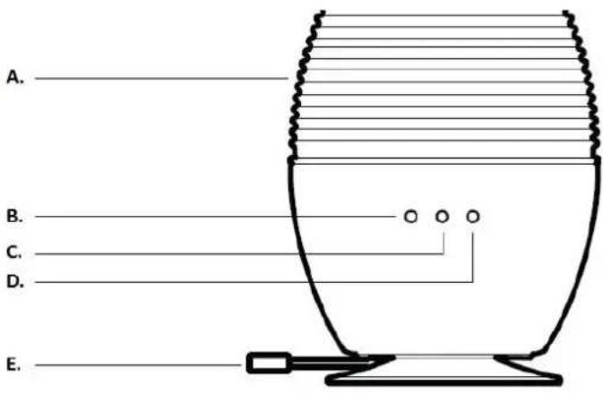 OREGON SCIENTIFIC Muse WA338 - BASISEINHEIT - 1