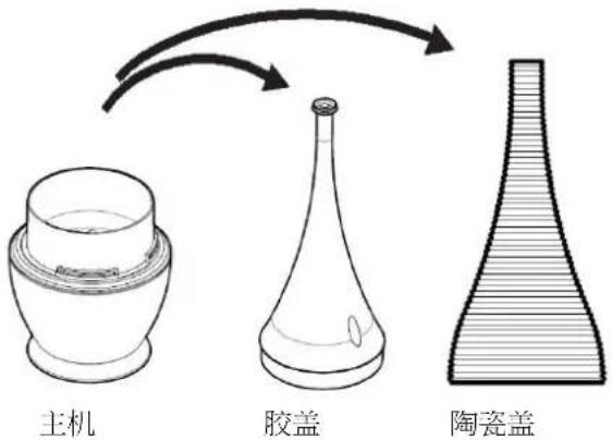主机 胶盖 陶瓷盖