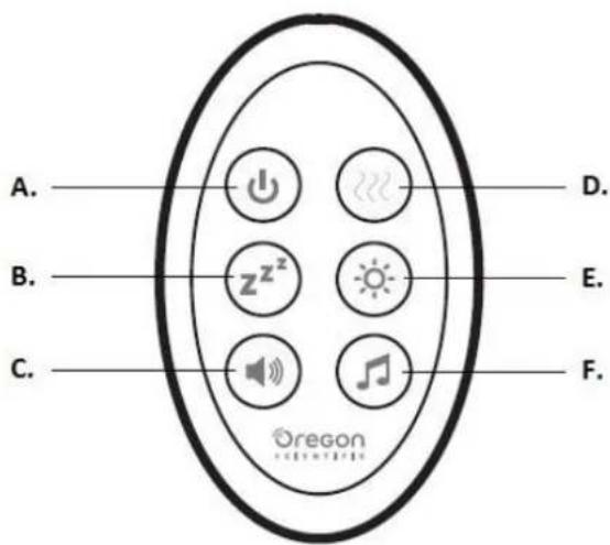OREGON SCIENTIFIC Muse WA338 - FJÄRRKONTROLL - 1