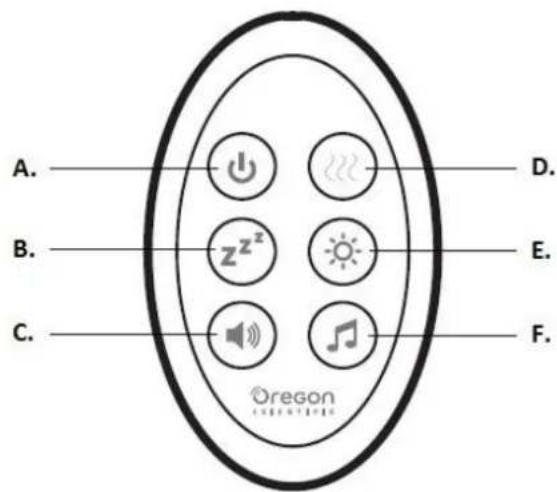 OREGON SCIENTIFIC Muse WA338 - CONTROLO REMOTO - 1