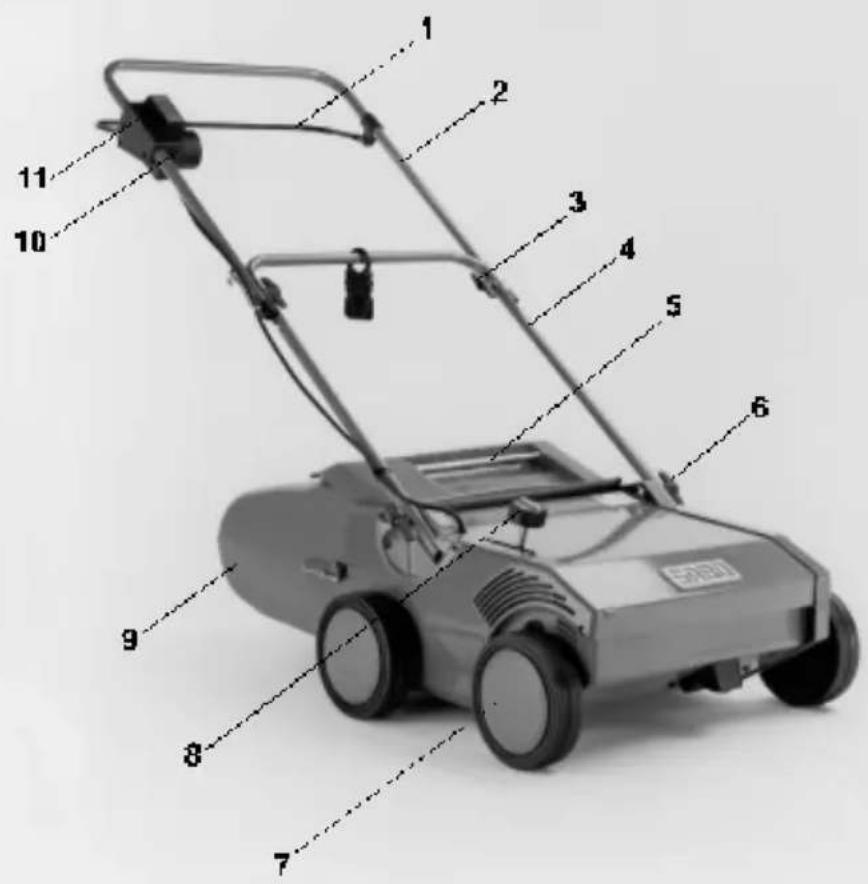 Labeled diagram of a lawn mower with numbered parts for identification