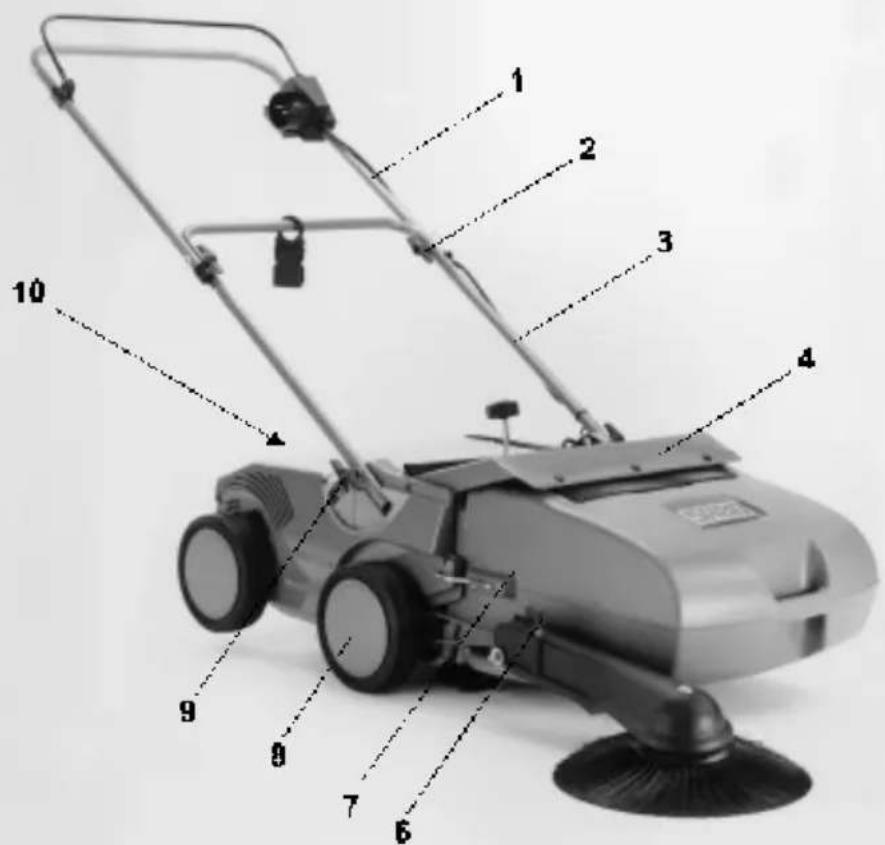 Labeled diagram of a cleaning or cleaning machine with numbered parts for identification