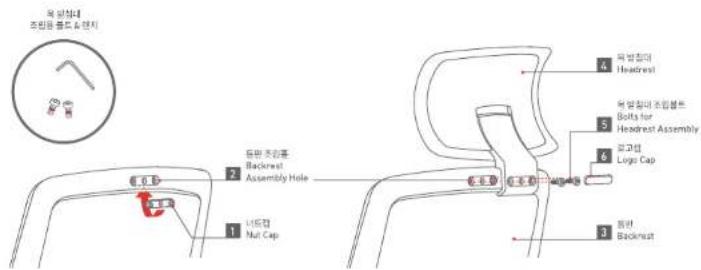 목상품 조립물 훼드 & 럔치 목상품 Backrest Assembly Hole 1 2 3 4 목상품 Headrest 목상품 조립물 Bolts for Headrest Assembly 로고업 Logo Cap 3 4 5 6 내용품 Nut Cap