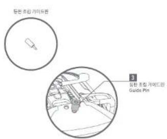 통판 조립 카이드판 3 용한 조립 카이드판 Guide Pin