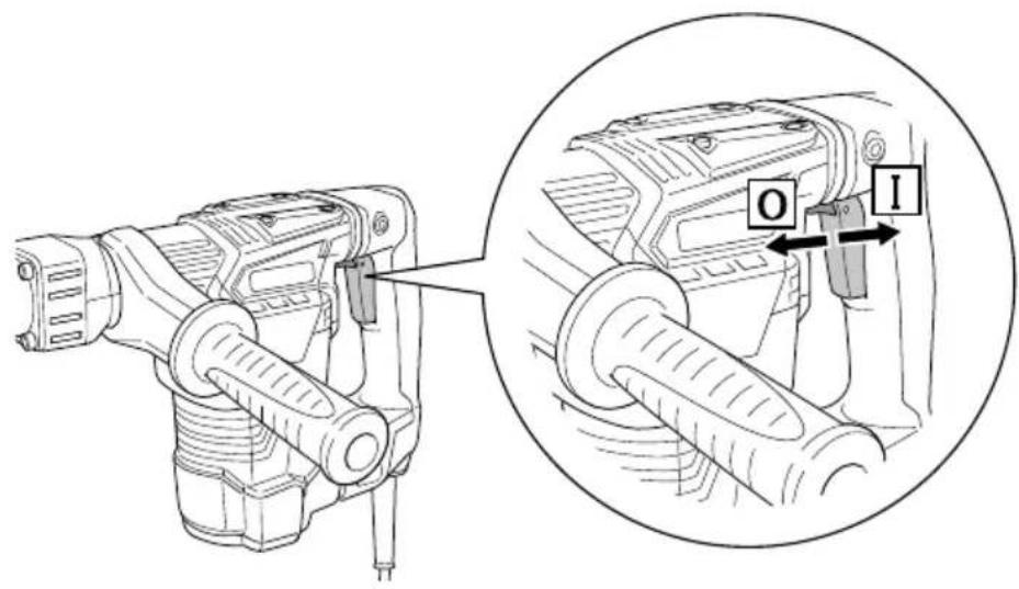 Technical diagram of a mechanical device with labeled parts O and I, showing internal components and assembly.