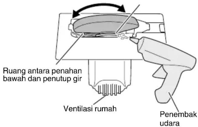 Ruang antara penahan bawah dan penutup gir Ventilasi rumah Penembak udara