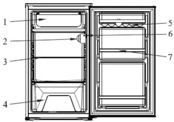 Campomatic FR143S - The follow cases are not malfunction. - 16