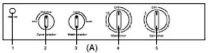Campomatic C120T - If the washing machine has a drain pump, please pay attention to the following details. - 17