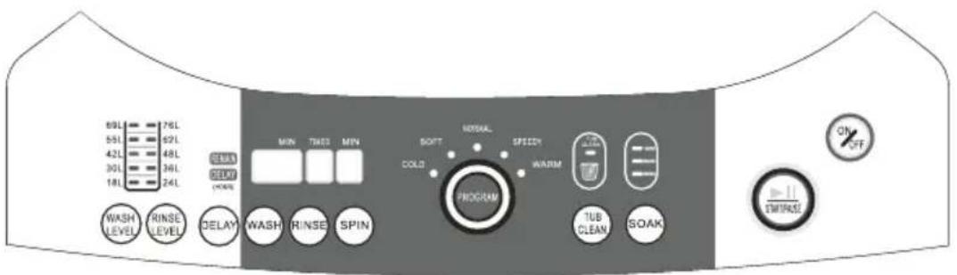 Campomatic TL12E - Operation of delay program - 1