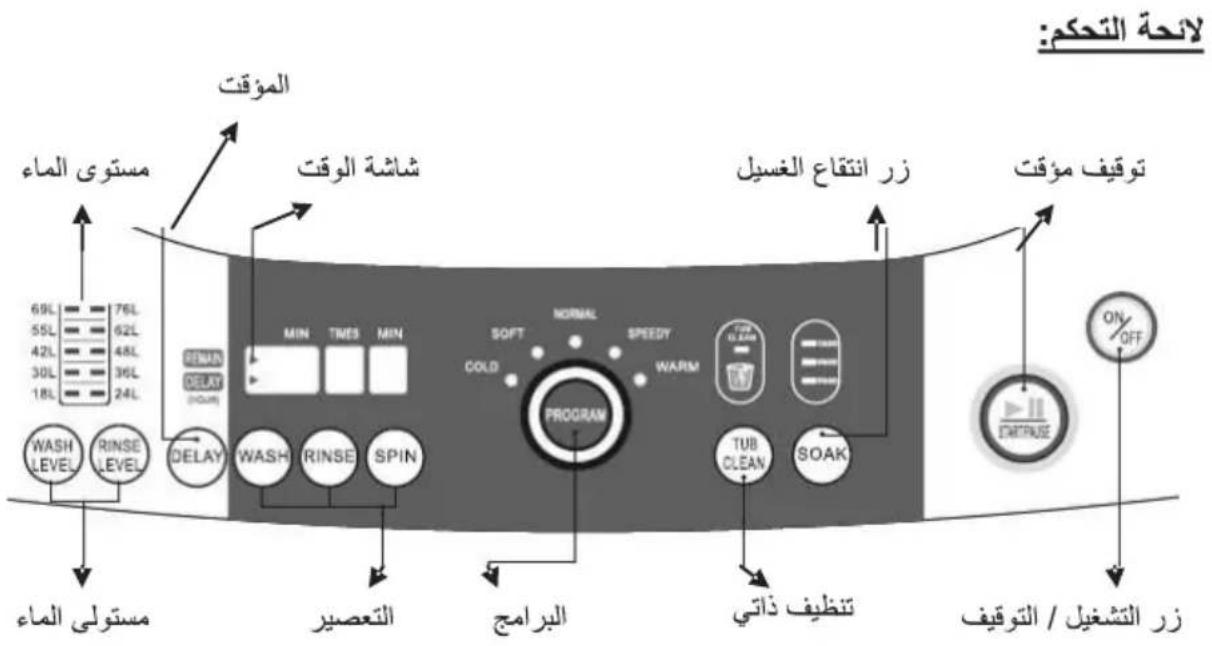 Campomatic TL12E - Specifications and technical parameters of washer - 1