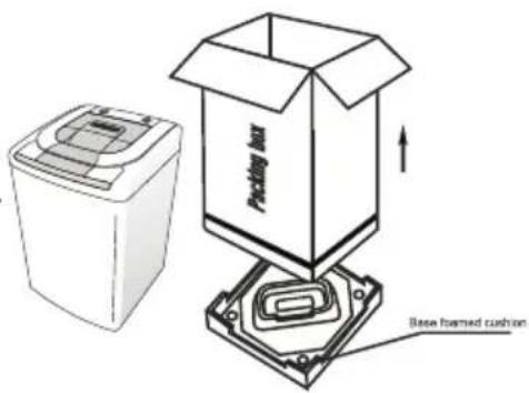 Campomatic TL12E - Remove package - 1