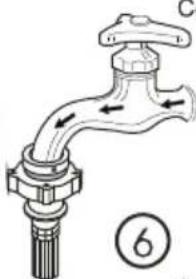 Campomatic TL12E - Installation of washer - 2