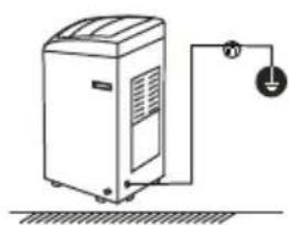 Campomatic TL12E - Warning - 12
