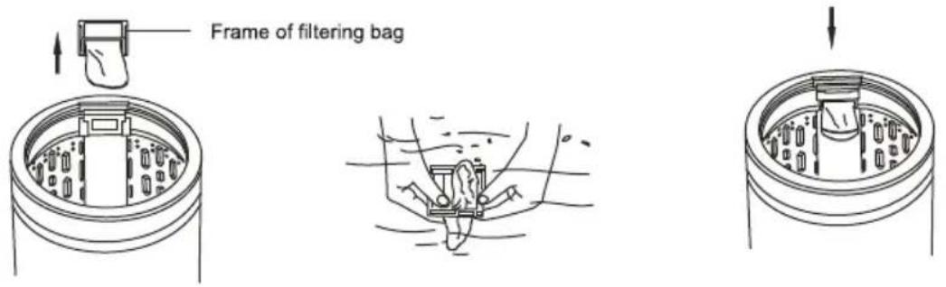 Campomatic TL12E - Cleaning of filtering bag - 1