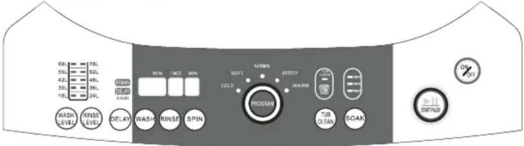 Campomatic TL12E - Operation of other full automatic washing program - 1