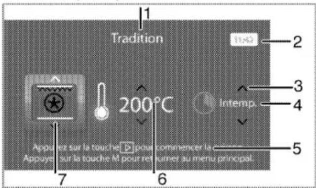 BEKO OIM 25900 X - Utilisation du four électrique - 2
