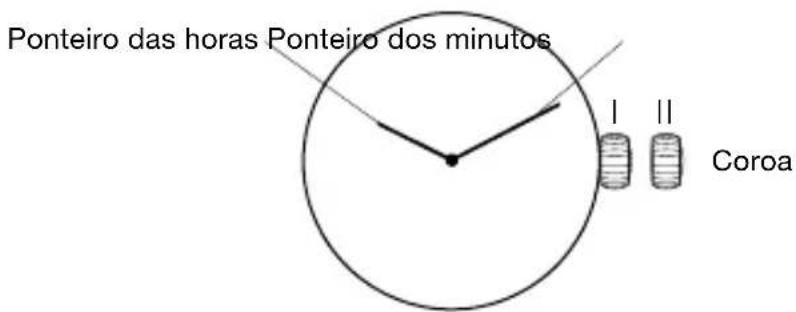 Burberry BU9118 - FUNÇÃO DE AJUSTE DE HORA PARA RELÓGIOS COM 2 E 3 PONTEIROS - 1