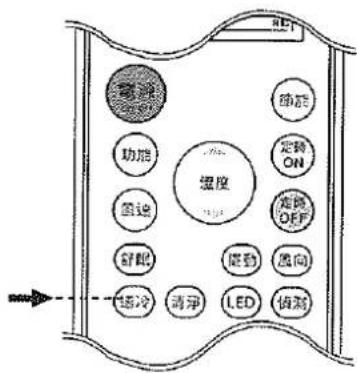 三洋SANLUX SAC-50M - 5設定強力運轉模式 - 1