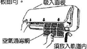 三洋SANLUX SAC-50M - A 機型 - 2