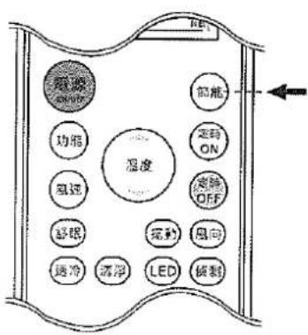 三洋SANLUX SAC-50M - 節能 - 1