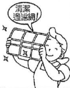 三洋SANLUX SAC-50M - 冷氣效果太差 - 1
