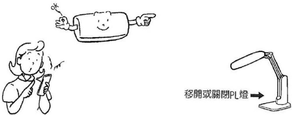 三洋SANLUX SAC-50M - 說明: - 2