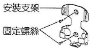 三洋SANLUX SAC-50M - 固定在牆壁上時 - 1