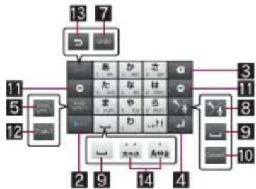 graph TD A["13"] --> B["7"] B --> C["5"] C --> D["12"] D --> E["11"] E --> F["5"] F --> G["12"] G --> H["2"] H --> I["9"] I --> J["14"] J --> K["4"] K --> L["3"] L --> M["11"] M --> N["8"] N --> O["9"] O --> P["10"] P --> Q["14"] Q --> R["4"] R --> S["14"] S --> T["14"] T --> U["14"] U --> V["14"] V…