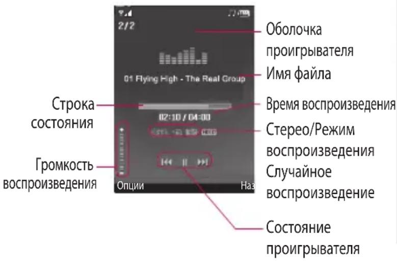 2/1 7.4 2/2 Оболочка проигрывателя Имя файла 01 Flying High - The Real Group Время воспроизведения Стерео/Режим воспроизведения Случайное воспроизведение Состояние проигрывателя Строка состояния 02:10 / 04:00 Громкость воспроизведения Опции Наз