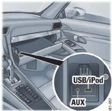 USB/iPod® AUX SE1-057