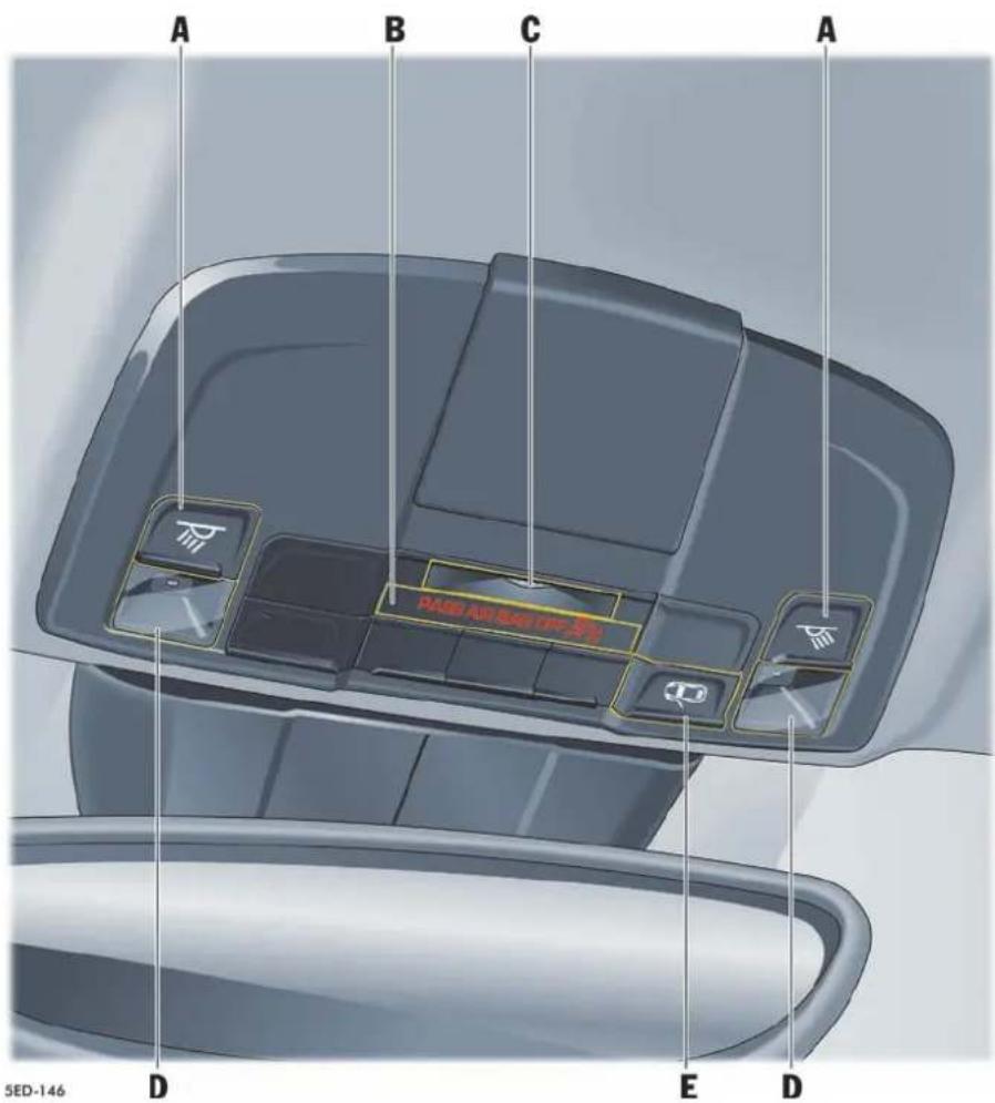 A B C A PASS AIRLESS OFFICE D E D SED-146