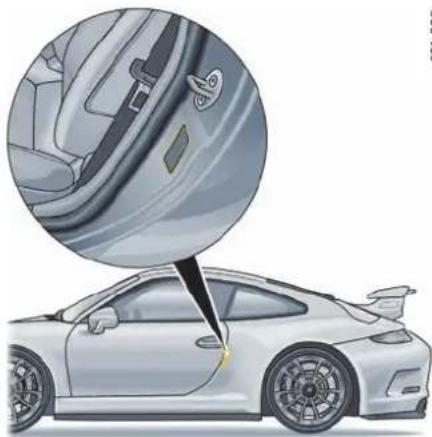 PORSCHE 911 GT3 (2014) - 载荷和车速 - 1