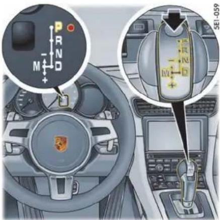 PORSCHE 911 GT3 (2014) - 信息 - 1