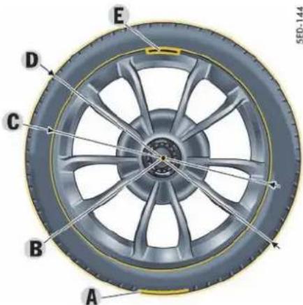 A B C D E 5ED-144