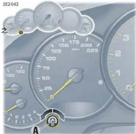 5E2-042 之 150 175 200 125 225 100 75 50 25 1 2 120 150 1 23 4 8 A